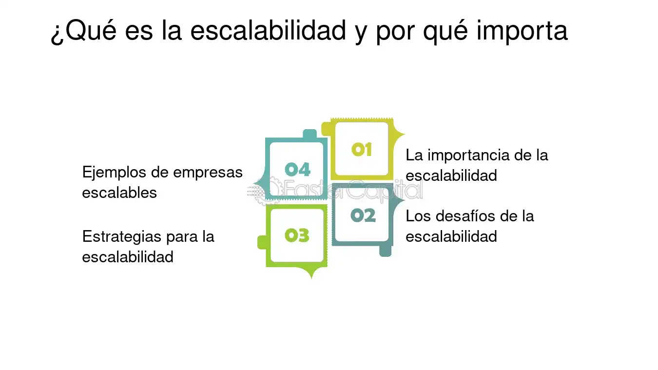 escalabilidad como preparar tu negocio para crecer sin limites